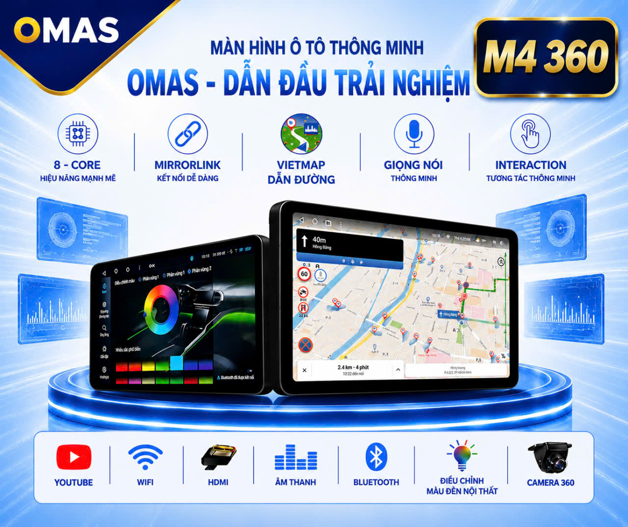MÀN HÌNH ANDROID OMAS M4 360